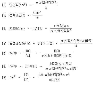 와이어 계산